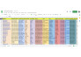 build linkedin lead generation and b2b lead generation email list
